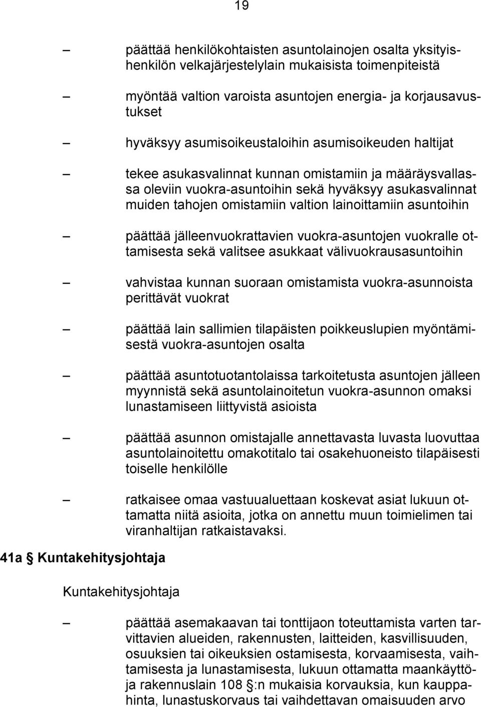 lainoittamiin asuntoihin päättää jälleenvuokrattavien vuokra-asuntojen vuokralle ottamisesta sekä valitsee asukkaat välivuokrausasuntoihin vahvistaa kunnan suoraan omistamista vuokra-asunnoista