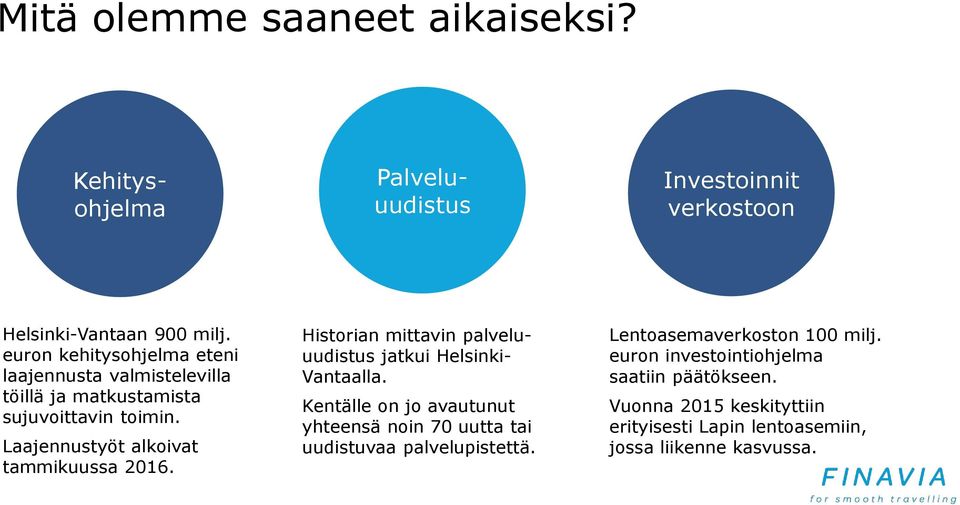 Laajennustyöt alkoivat tammikuussa 2016. Historian mittavin palveluuudistus jatkui Helsinki- Vantaalla.