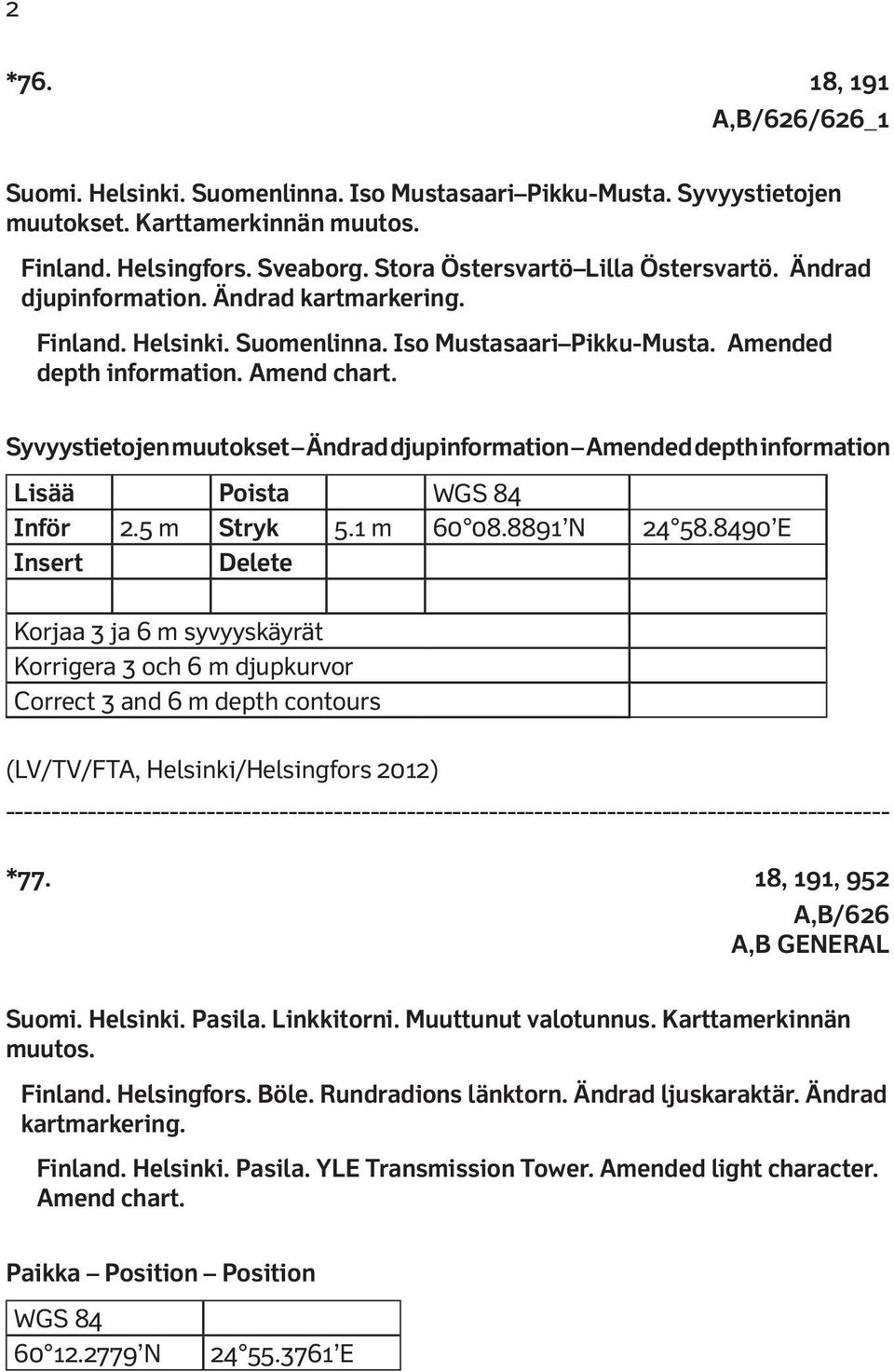 Syvyystietojen muutokset Ändrad djupinformation Amended depth information Lisää Poista Inför 2.5 m Stryk 5.1 m 60 08.8891 N 24 58.
