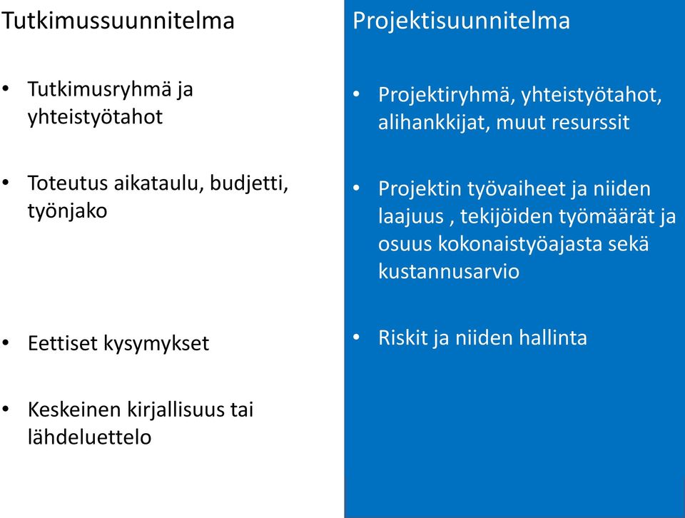 työvaiheet ja niiden laajuus, tekijöiden työmäärät ja osuus kokonaistyöajasta sekä