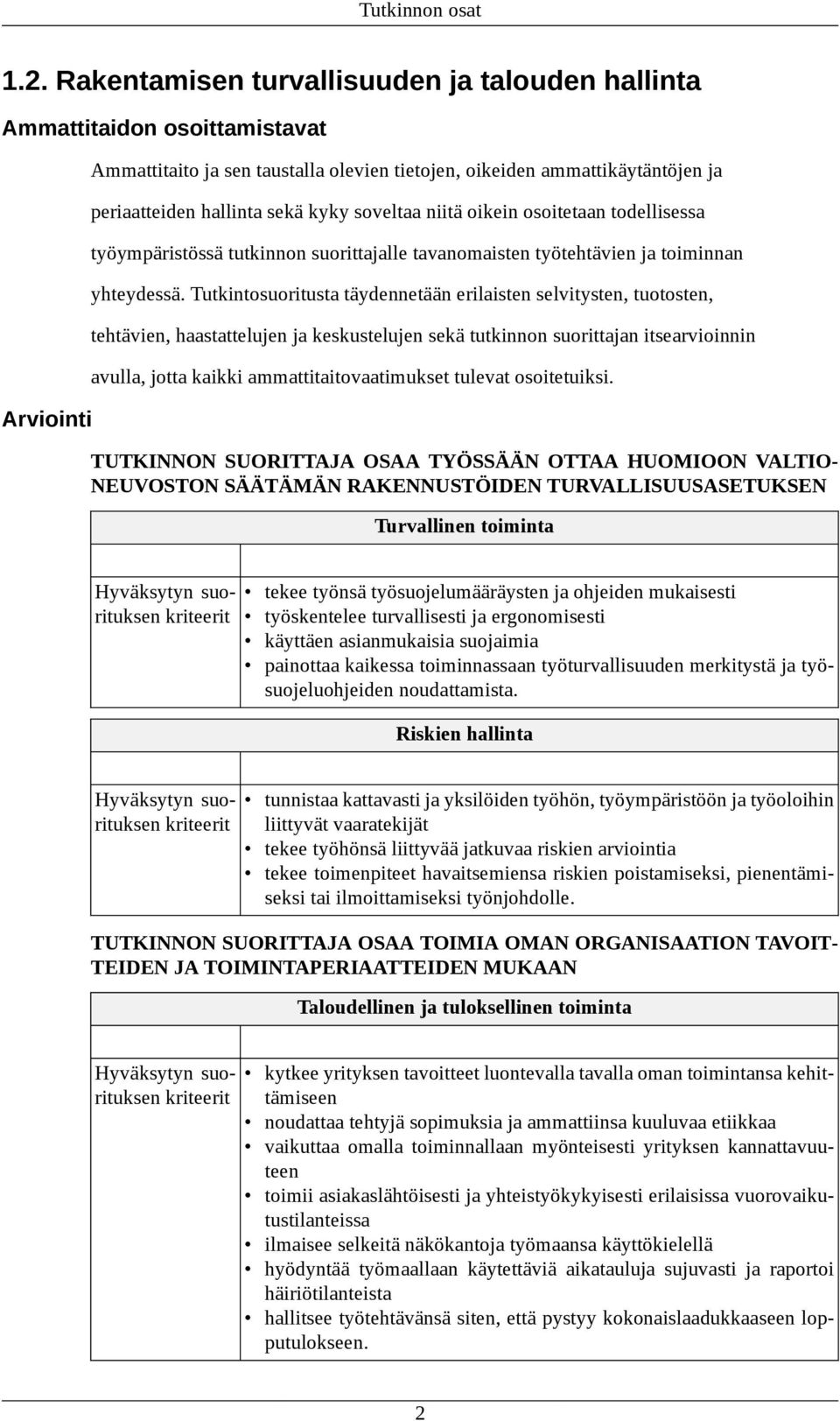 kyky soveltaa niitä oikein osoitetaan todellisessa työympäristössä tutkinnon suorittajalle tavanomaisten työtehtävien ja toiminnan yhteydessä.
