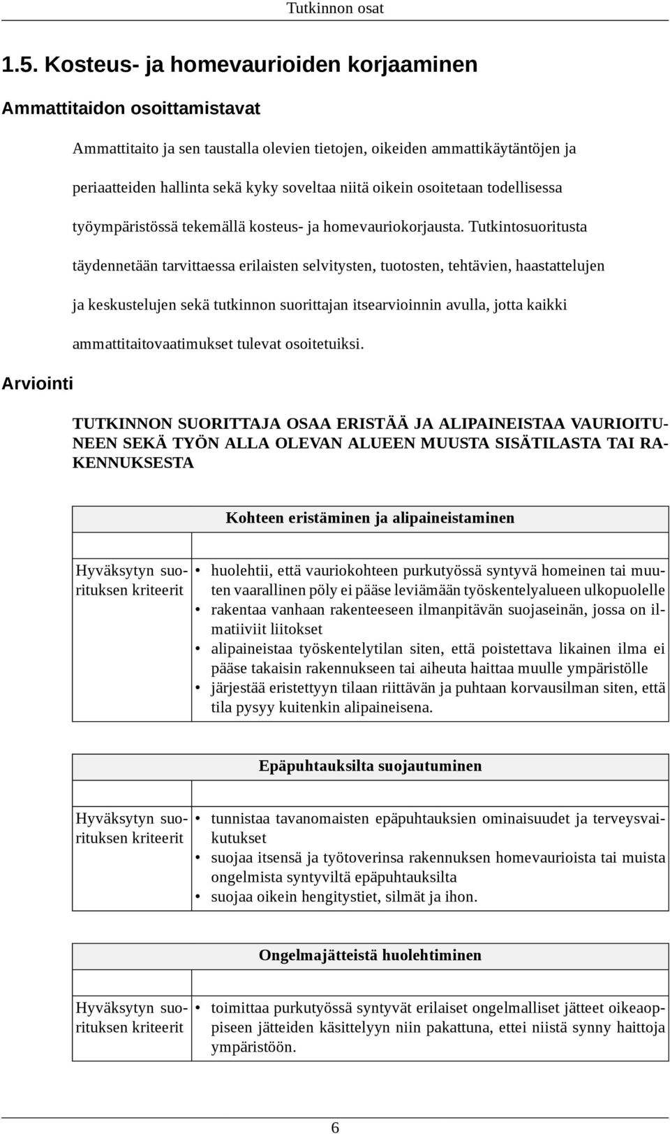 niitä oikein osoitetaan todellisessa työympäristössä tekemällä kosteus- ja homevauriokorjausta.