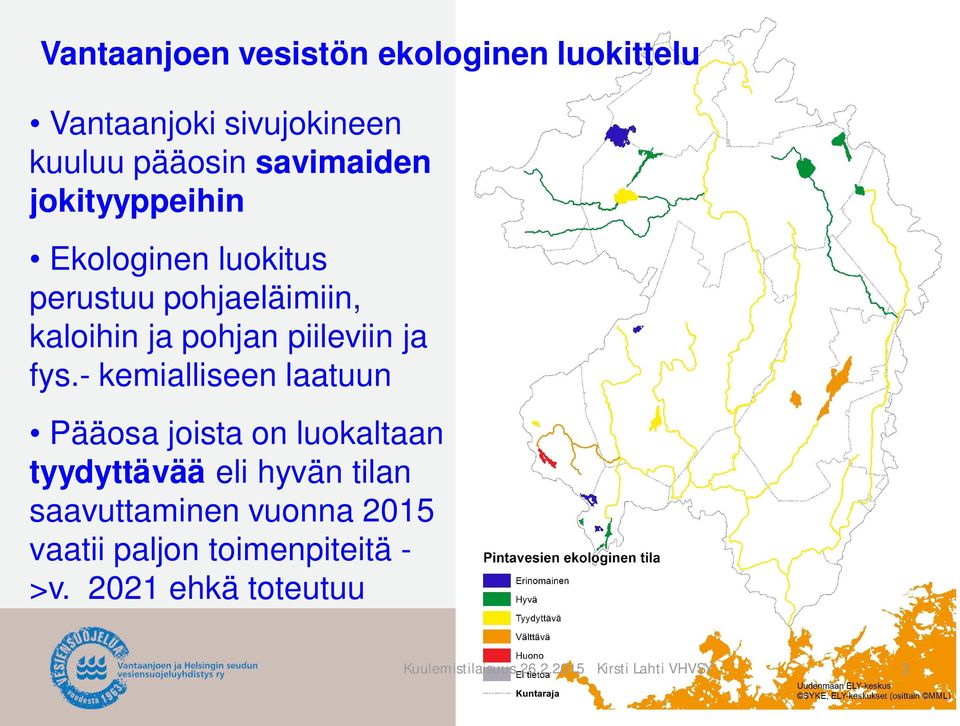 piileviin ja fys.