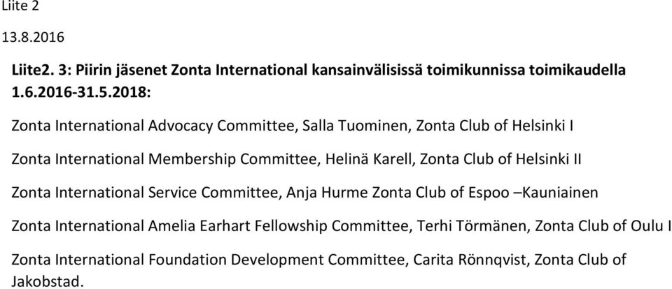 Karell, Zonta Club of Helsinki II Zonta International Service Committee, Anja Hurme Zonta Club of Espoo Kauniainen Zonta International