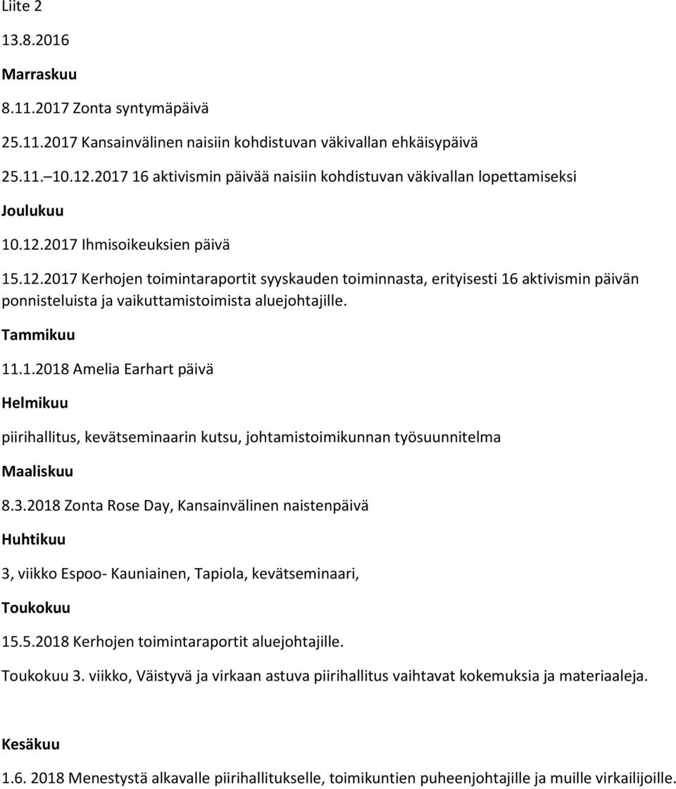 2017 Ihmisoikeuksien päivä 15.12.2017 Kerhojen toimintaraportit syyskauden toiminnasta, erityisesti 16 aktivismin päivän ponnisteluista ja vaikuttamistoimista aluejohtajille. Tammikuu 11.1.2018 Amelia Earhart päivä Helmikuu piirihallitus, kevätseminaarin kutsu, johtamistoimikunnan työsuunnitelma Maaliskuu 8.