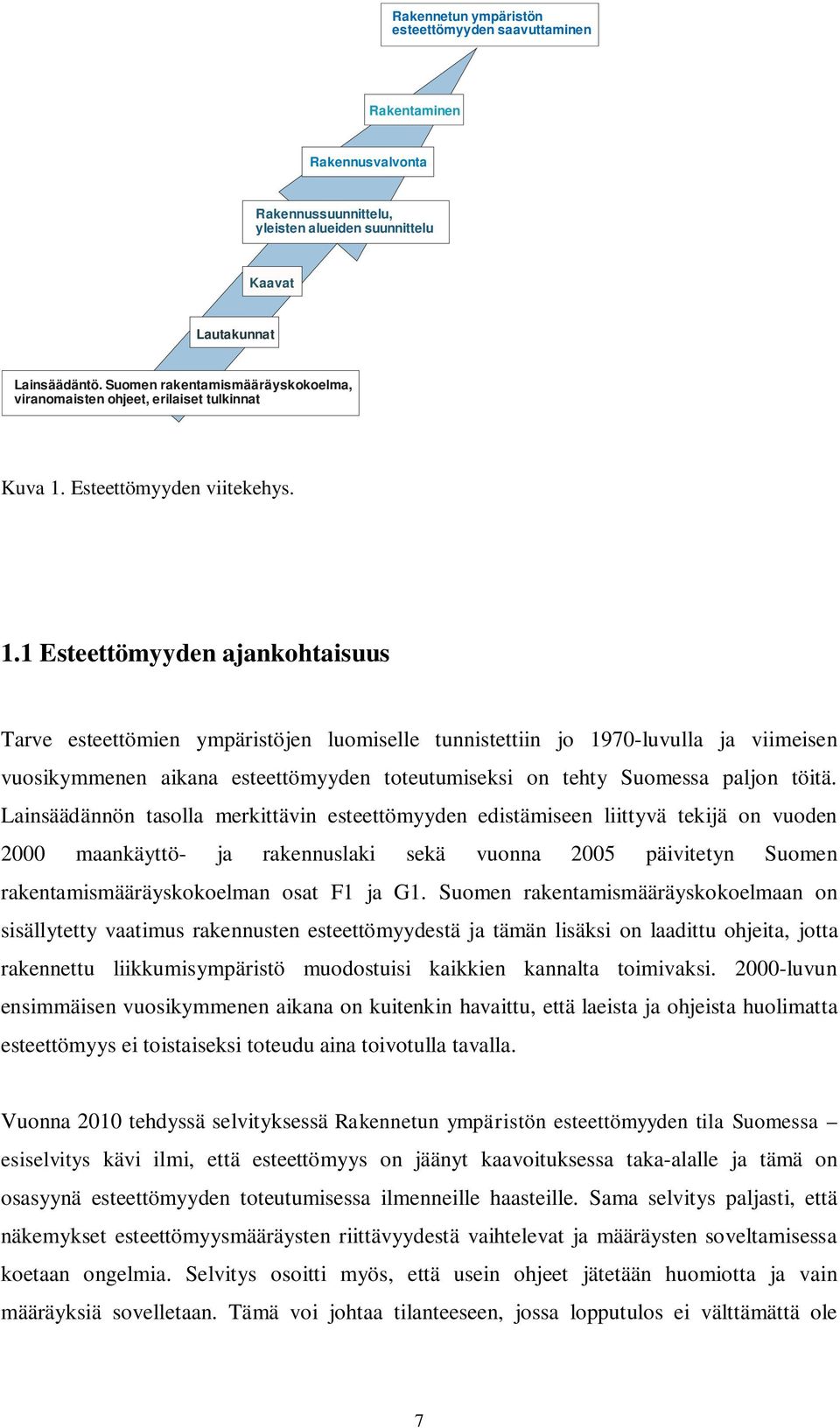 Esteettömyyden viitekehys. 1.