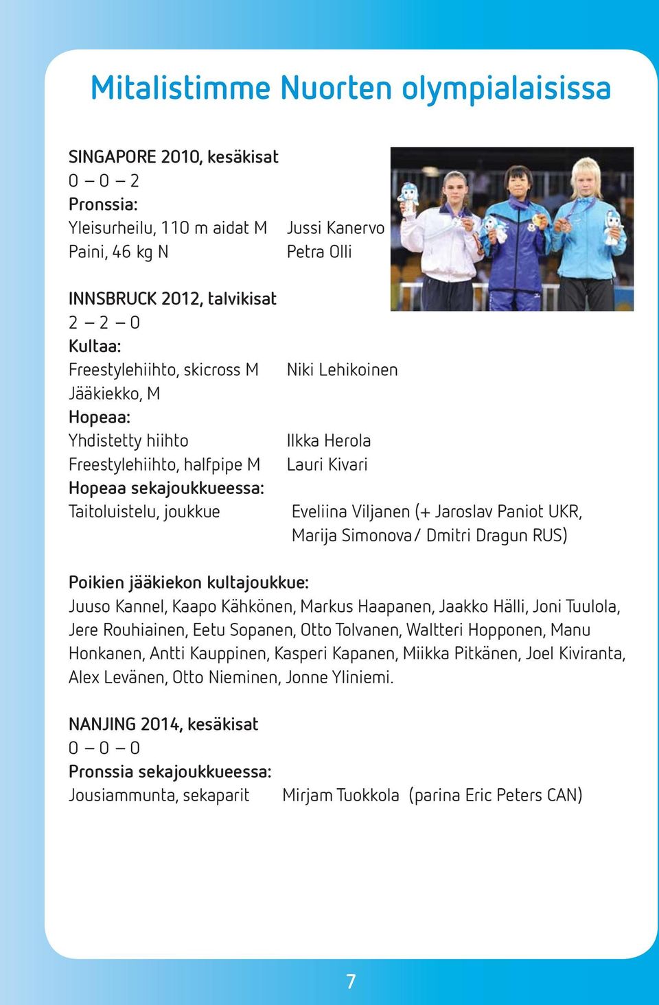 (+ Jaroslav Paniot UKR, Marija Simonova/ Dmitri Dragun RUS) Poikien jääkiekon kultajoukkue: Juuso Kannel, Kaapo Kähkönen, Markus Haapanen, Jaakko Hälli, Joni Tuulola, Jere Rouhiainen, Eetu Sopanen,