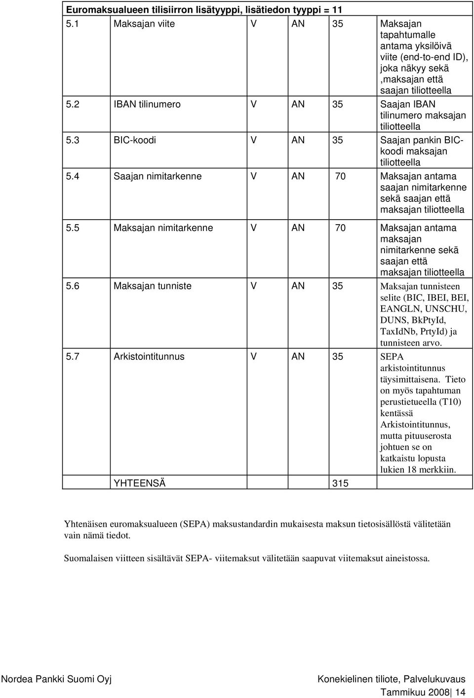 2 IBAN tilinumero V AN 35 Saajan IBAN tilinumero maksajan tiliotteella 5.3 BIC-koodi V AN 35 Saajan pankin BICkoodi maksajan tiliotteella 5.