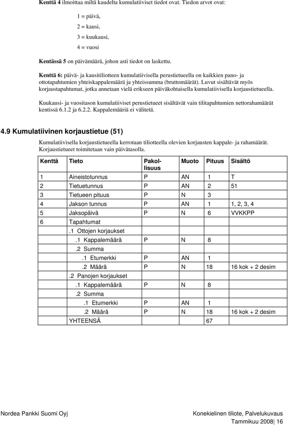 Luvut sisältävät myös korjaustapahtumat, jotka annetaan vielä erikseen päiväkohtaisella kumulatiivisella korjaustietueella.