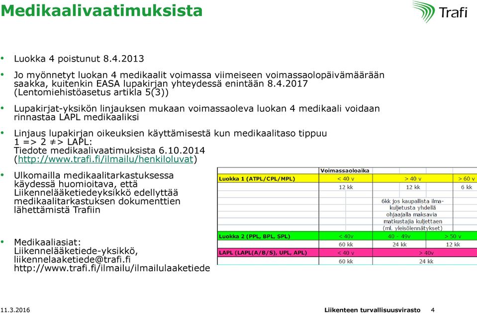 2013 Jo myönnetyt luokan 4 