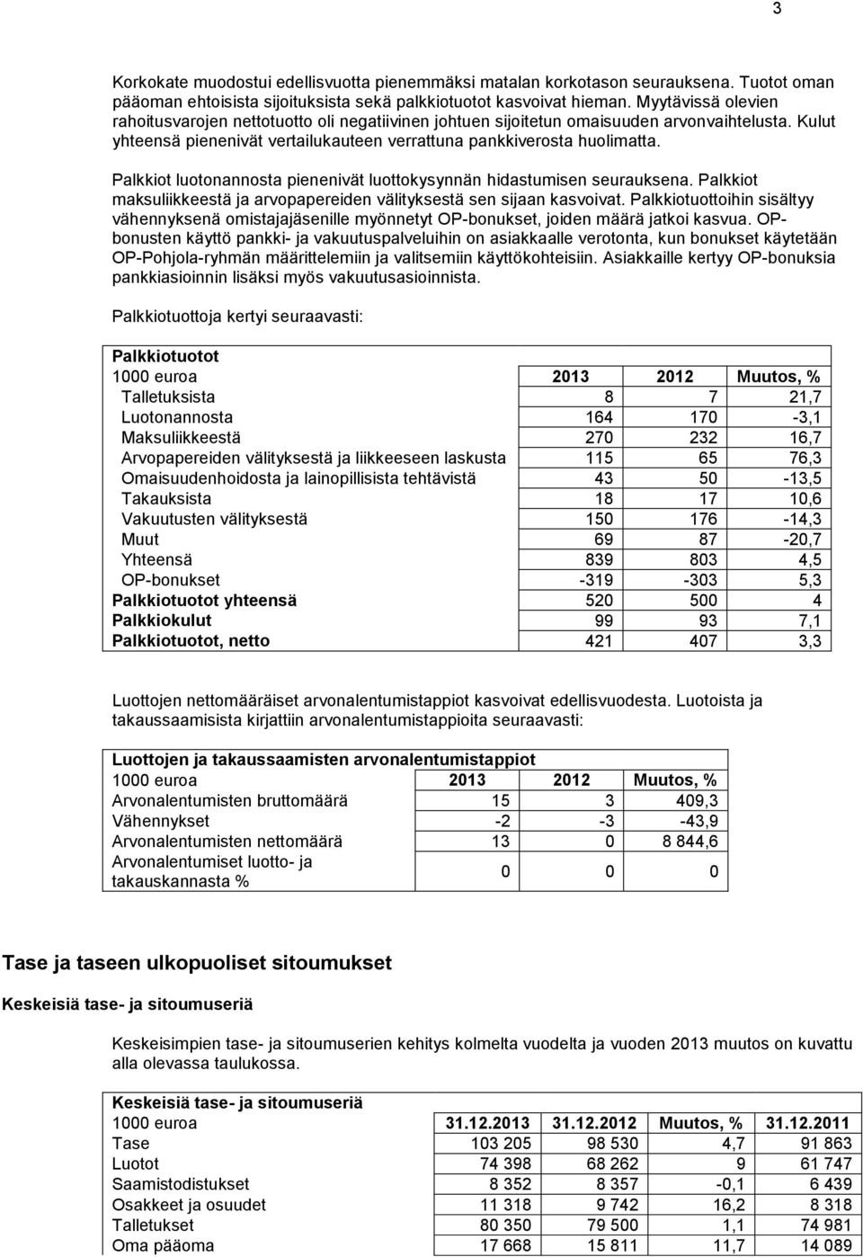 Palkkiot luotonannosta pienenivät luottokysynnän hidastumisen seurauksena. Palkkiot maksuliikkeestä ja arvopapereiden välityksestä sen sijaan kasvoivat.