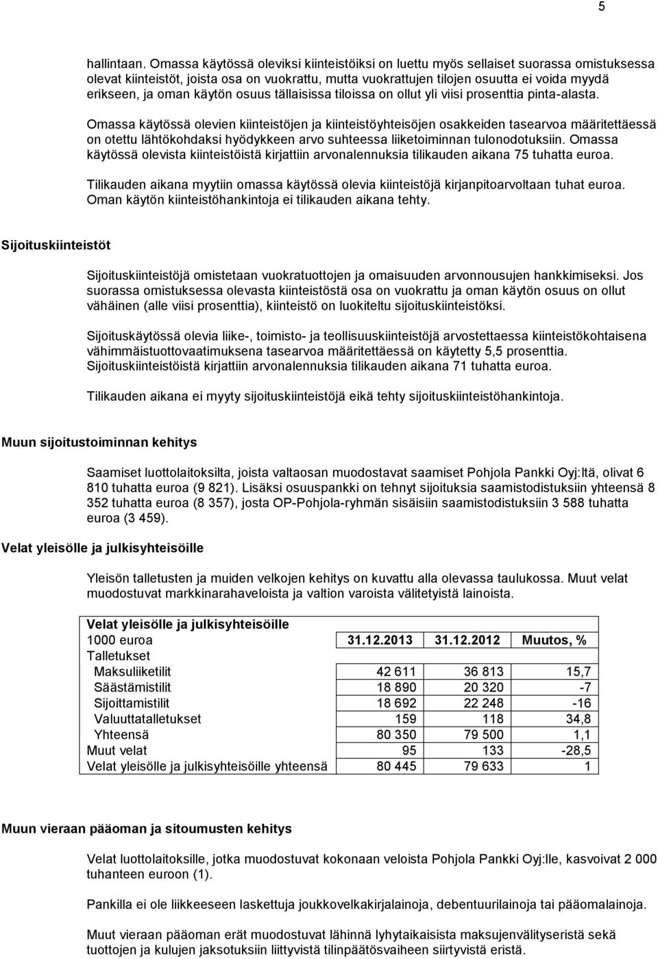 käytön osuus tällaisissa tiloissa on ollut yli viisi prosenttia pinta-alasta.
