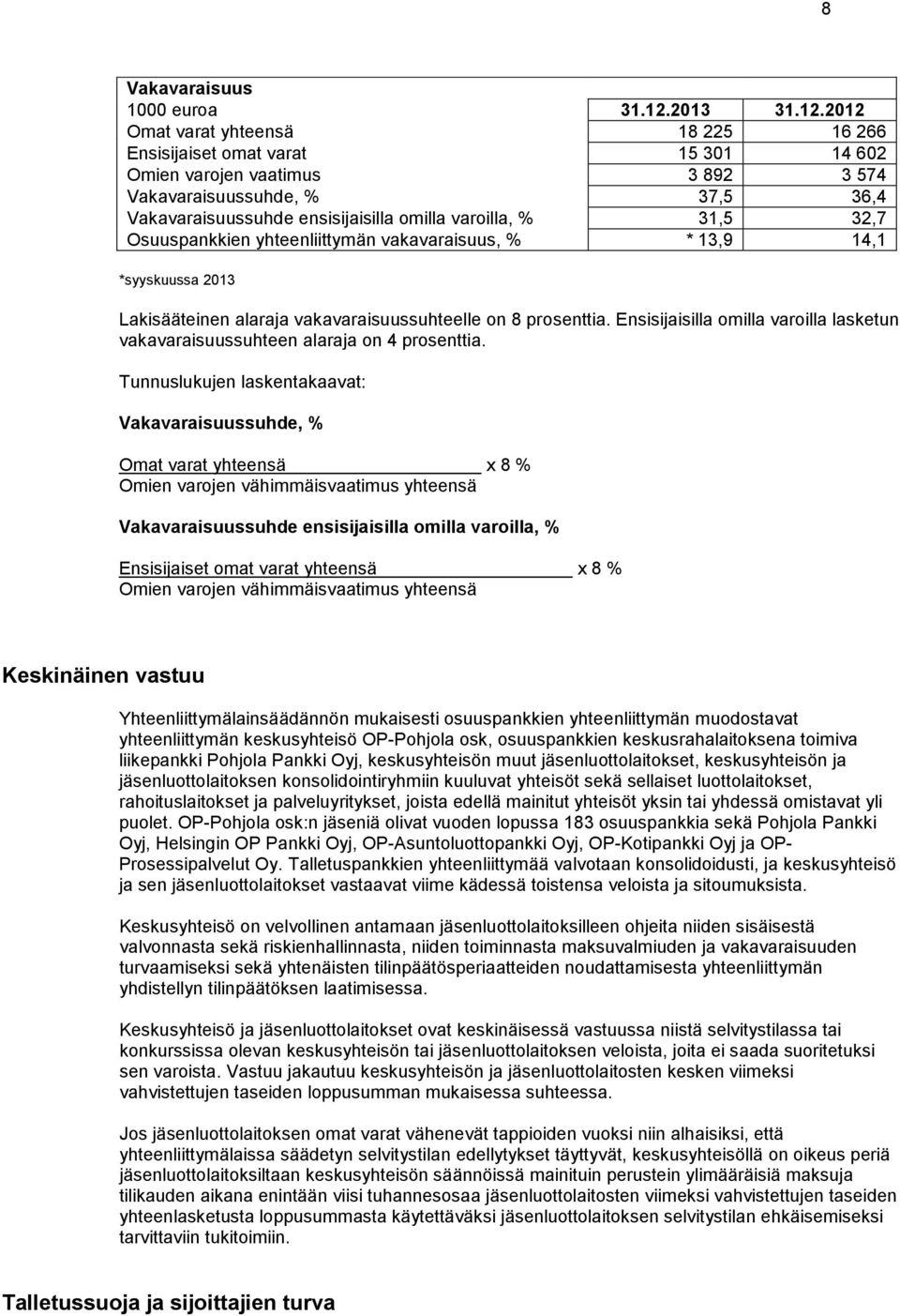 2012 Omat varat yhteensä 18 225 16 266 Ensisijaiset omat varat 15 301 14 602 Omien varojen vaatimus 3 892 3 574 Vakavaraisuussuhde, % 37,5 36,4 Vakavaraisuussuhde ensisijaisilla omilla varoilla, %