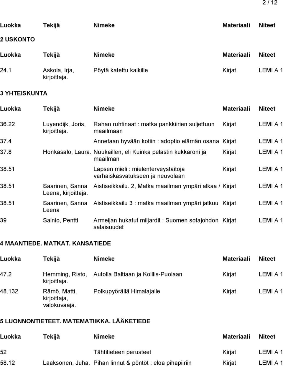 51 Lapsen mieli : mielenterveystaitoja varhaiskasvatukseen ja neuvolaan 38.51 Saarinen, Sanna Leena, 38.51 Saarinen, Sanna Leena Aistiseikkailu.