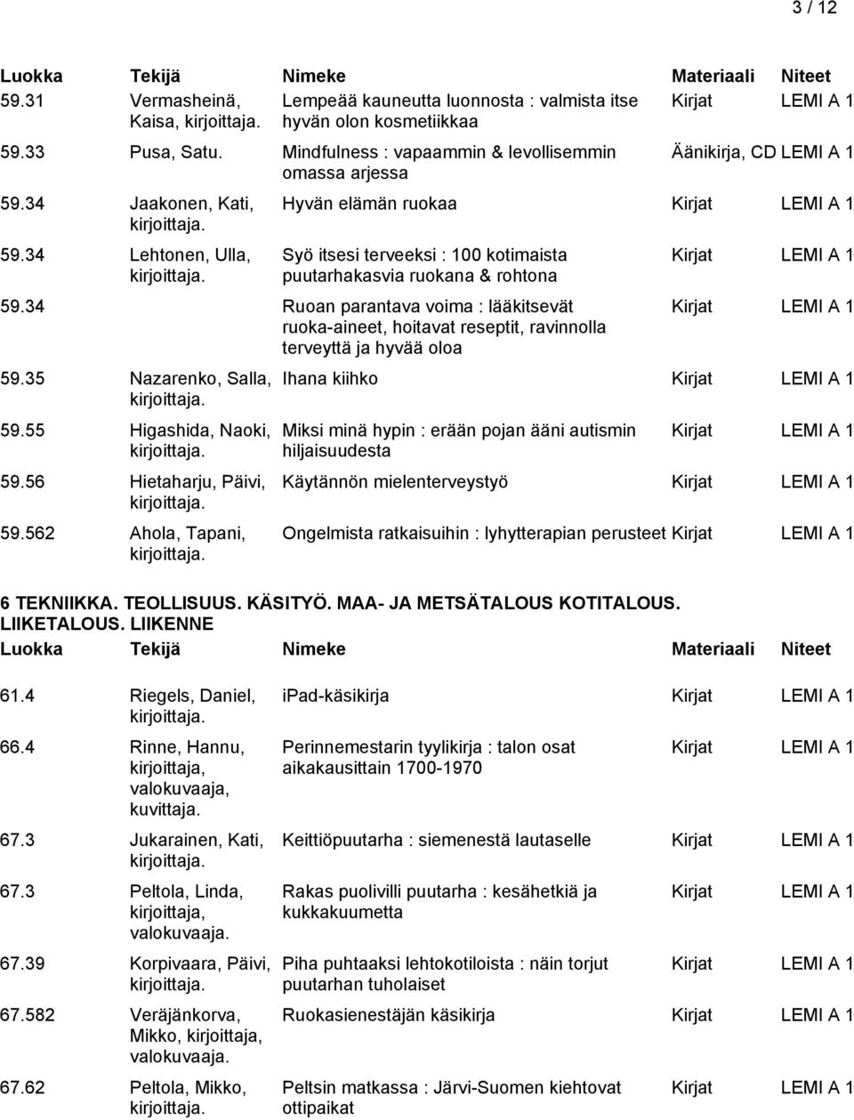 34 Ruoan parantava voima : lääkitsevät ruoka-aineet, hoitavat reseptit, ravinnolla terveyttä ja hyvää oloa 59.35 Nazarenko, Salla, 59.55 Higashida, Naoki, 59.56 Hietaharju, Päivi, 59.