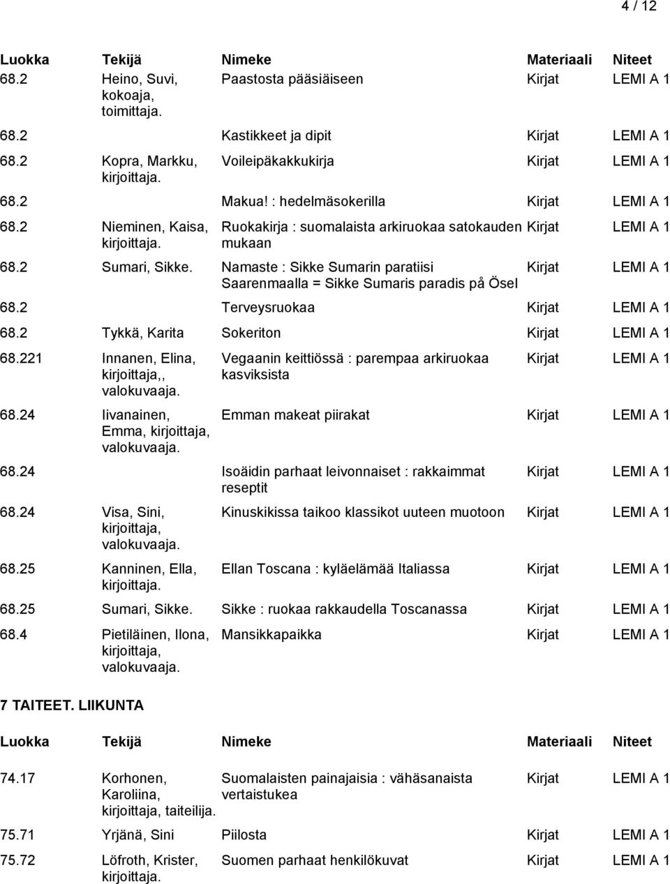 2 Tykkä, Karita Sokeriton 68.221 Innanen, Elina,, 68.24 Iivanainen, Emma, Vegaanin keittiössä : parempaa arkiruokaa kasviksista Emman makeat piirakat 68.
