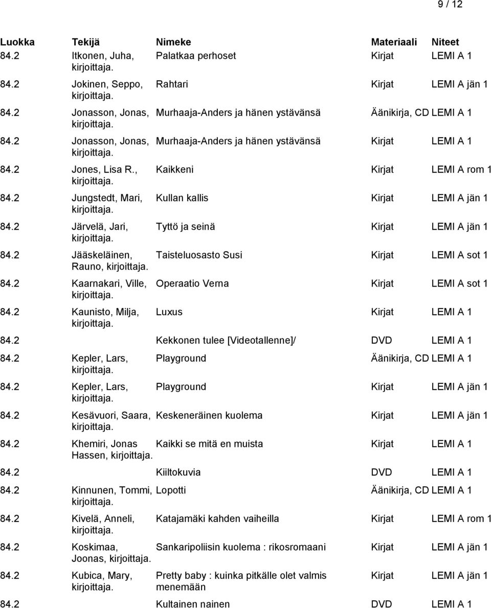 2 Kaunisto, Milja, Rahtari Kirjat LEMI A jän 1 Murhaaja-Anders ja hänen ystävänsä Äänikirja, CD LEMI A 1 Murhaaja-Anders ja hänen ystävänsä Kaikkeni Kirjat LEMI A rom 1 Kullan kallis Kirjat LEMI A