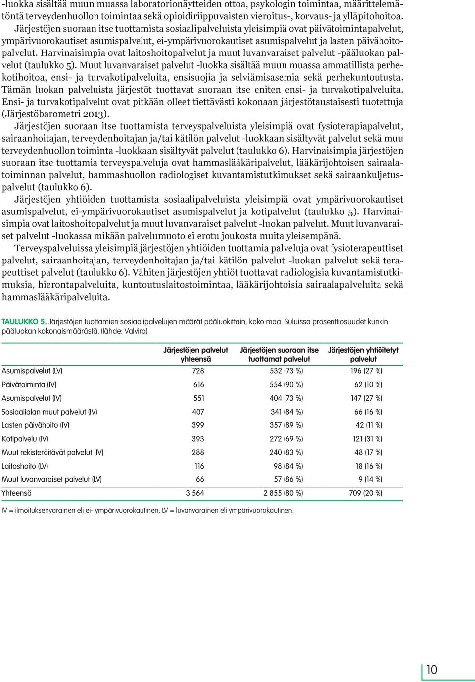 Harvinaisimpia ovat laitoshoitopalvelut ja muut luvanvaraiset palvelut -pääluokan palvelut (taulukko 5).