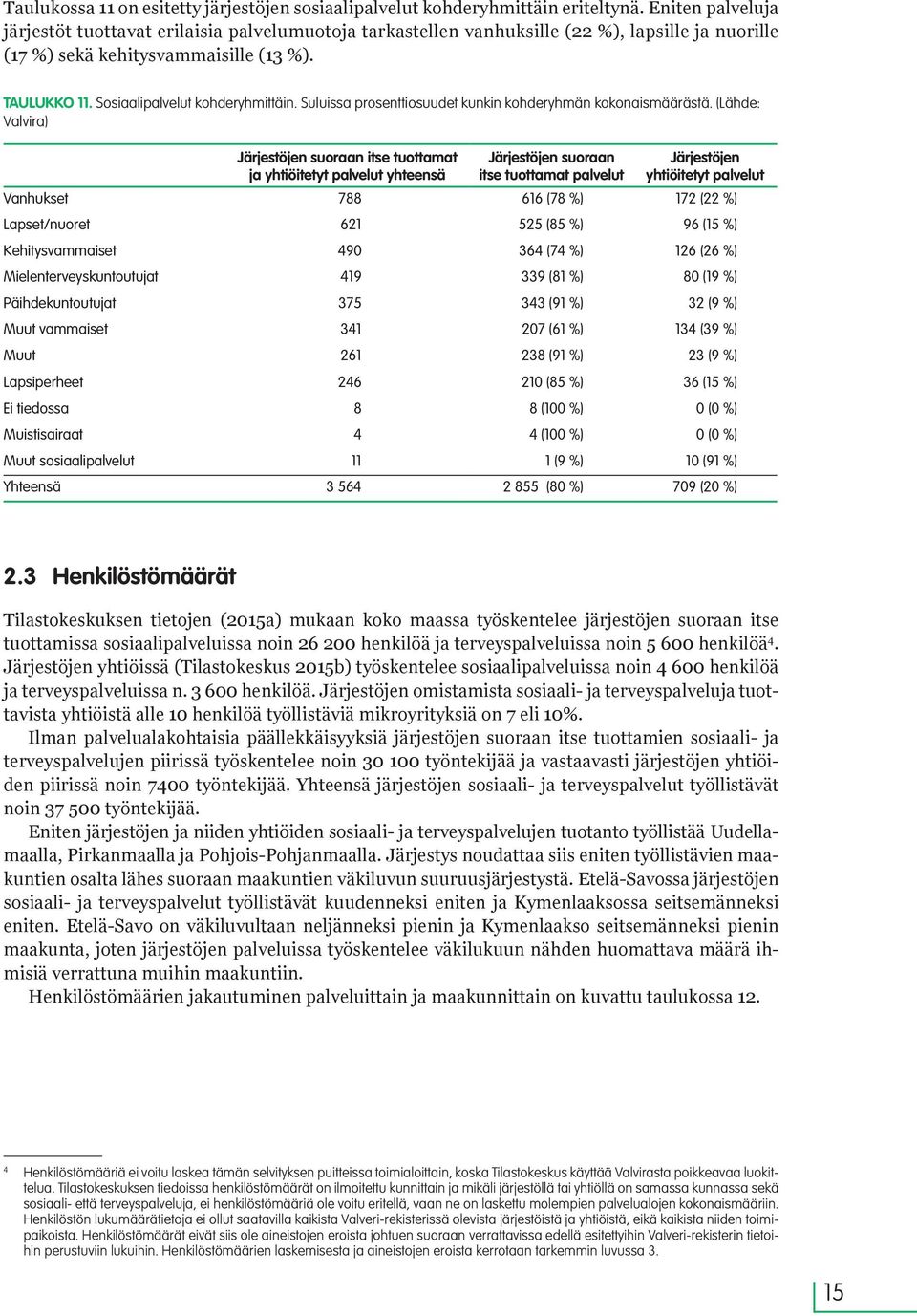 Sosiaalipalvelut kohderyhmittäin. Suluissa prosenttiosuudet kunkin kohderyhmän kokonaismäärästä.