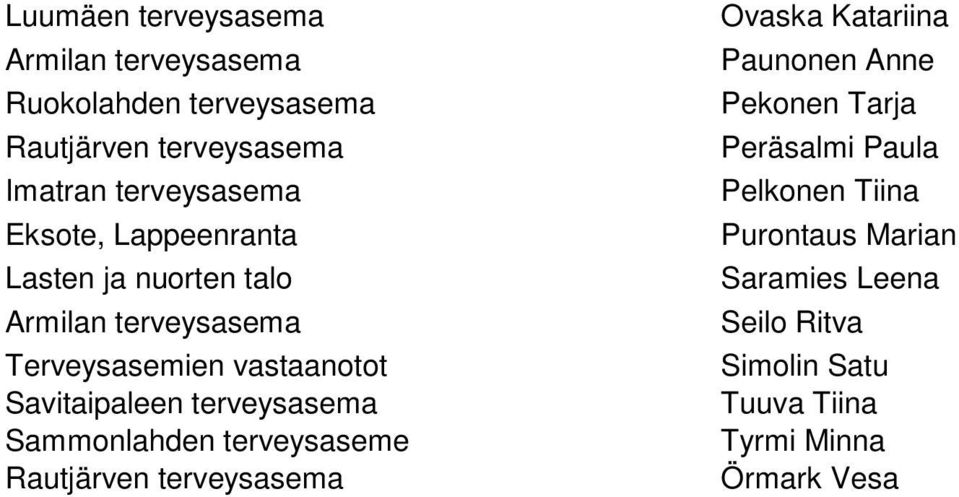 Sammonlahden terveysaseme Rautjärven terveysasema Ovaska Katariina Paunonen Anne Pekonen Tarja