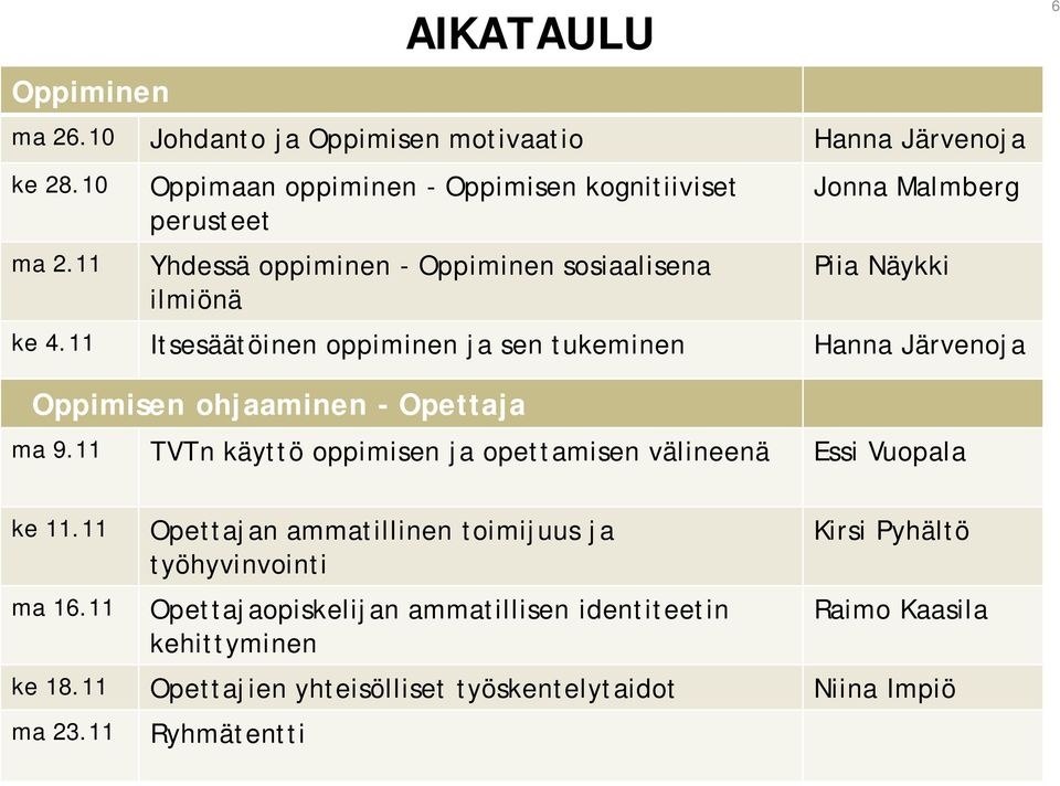 11 Itsesäätöinen oppiminen ja sen tukeminen Hanna Järvenoja 6 Oppimisen ohjaaminen - Opettaja ma 9.