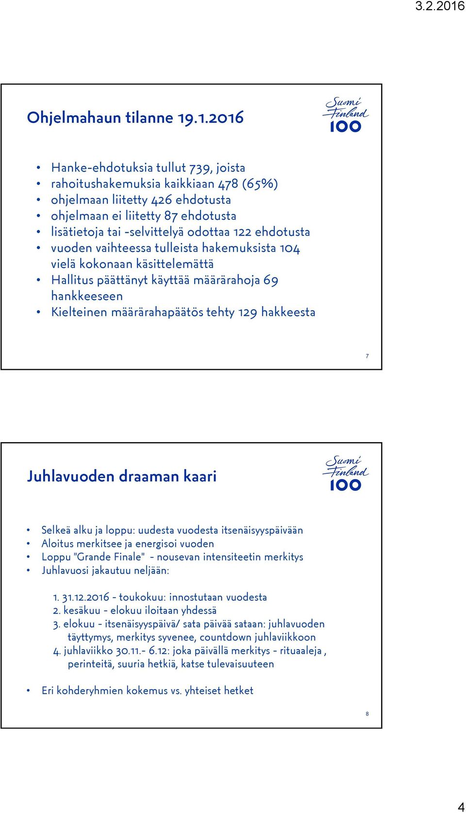 ehdotusta vuoden vaihteessa tulleista hakemuksista 104 vielä kokonaan käsittelemättä Hallitus päättänyt käyttää määrärahoja 69 hankkeeseen Kielteinen määrärahapäätös tehty 129 hakkeesta 7 Juhlavuoden