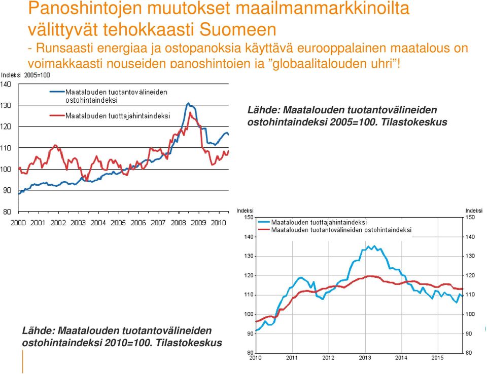 panoshintojen ja globaalitalouden uhri!