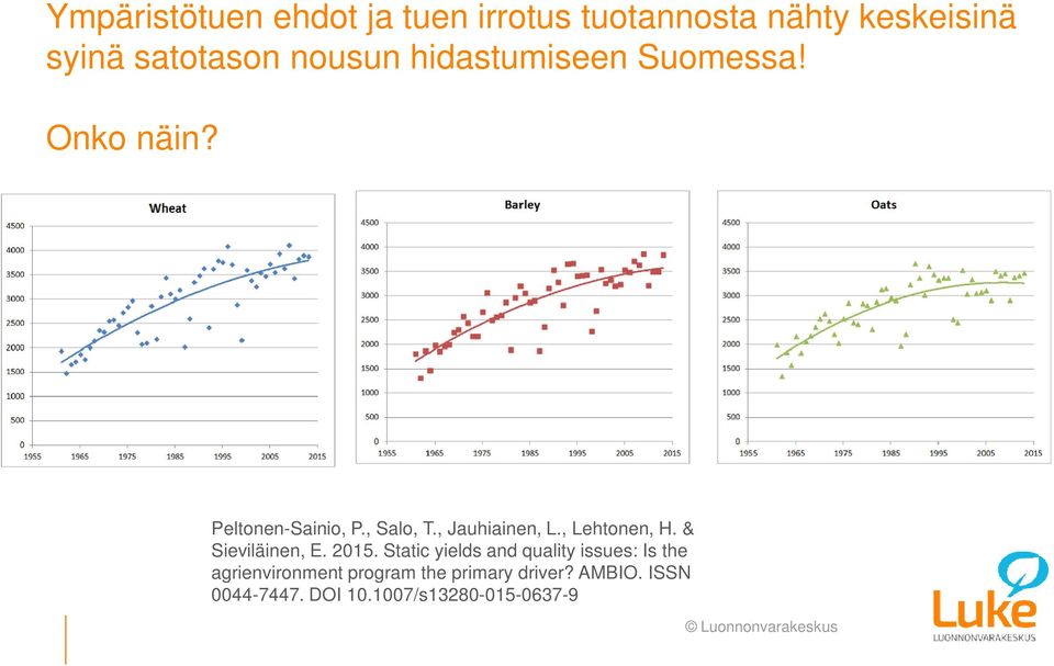 Vasen: Vehnä, kg/ha; Keskellä: Ohra, kg/ha; Oikealla Kaura, kg/ha Peltonen-Sainio, P., Salo, T.