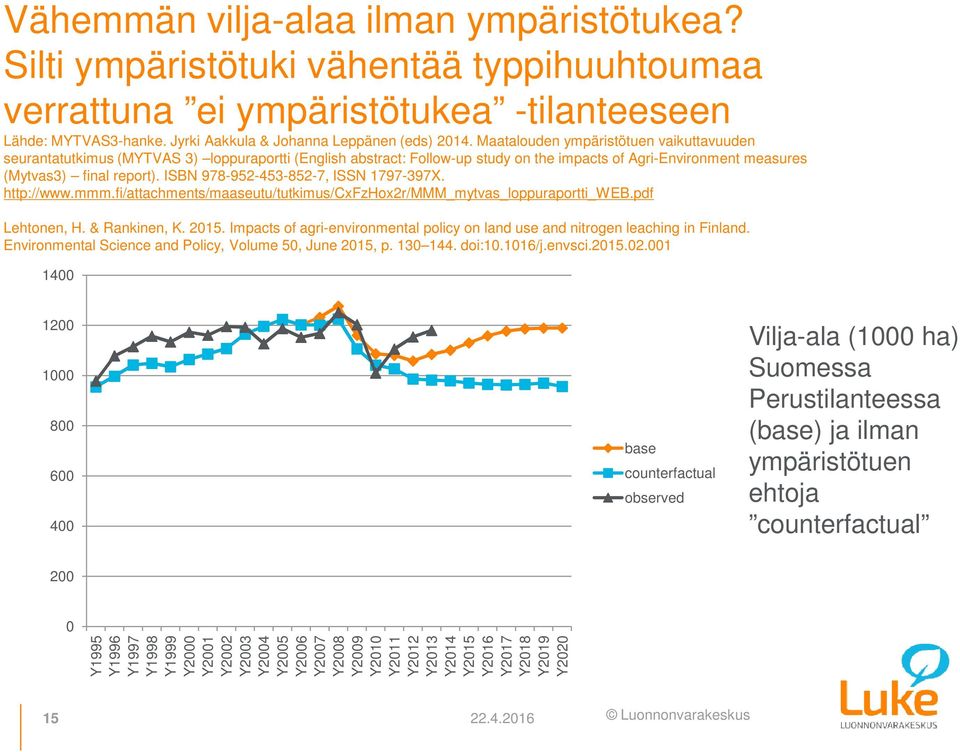 ISBN 978-952-453-852-7, ISSN 1797-397X. http://www.mmm.fi/attachments/maaseutu/tutkimus/cxfzhox2r/mmm_mytvas_loppuraportti_web.pdf Lehtonen, H. & Rankinen, K. 2015.