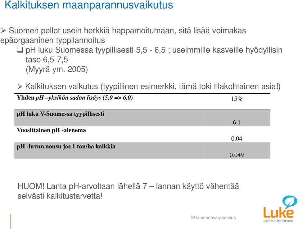 2005) Kalkituksen vaikutus (tyypillinen esimerkki, tämä toki tilakohtainen asia!