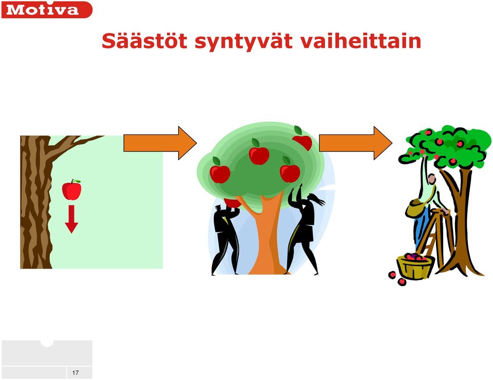 syntyvät