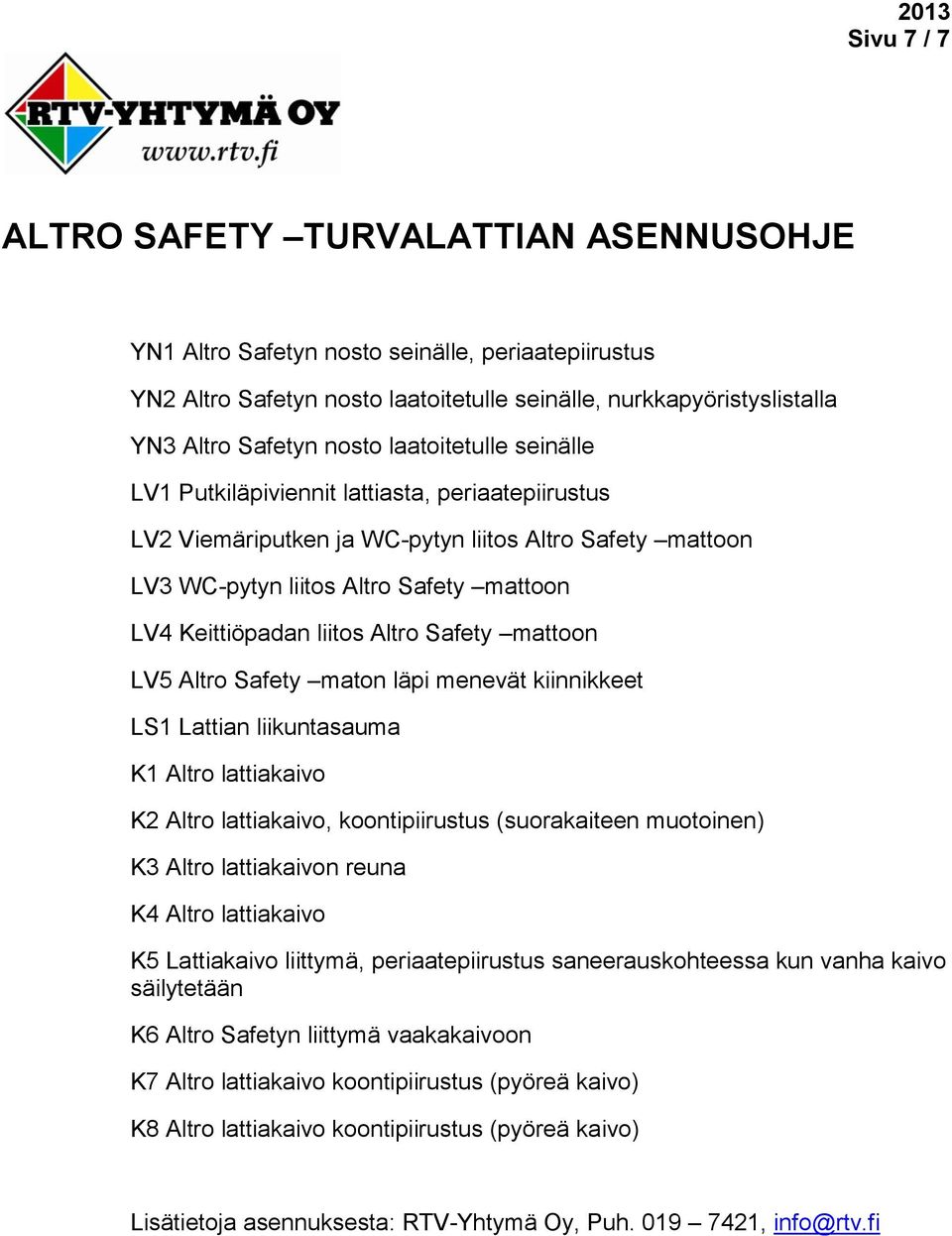 Safety maton läpi menevät kiinnikkeet LS1 Lattian liikuntasauma K1 Altro lattiakaivo K2 Altro lattiakaivo, koontipiirustus (suorakaiteen muotoinen) K3 Altro lattiakaivon reuna K4 Altro lattiakaivo K5