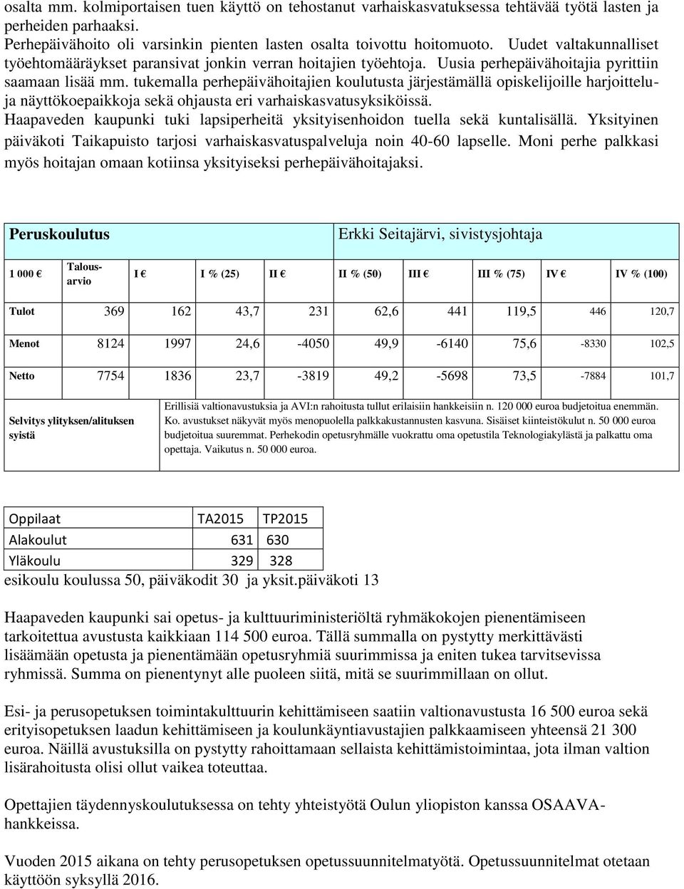 tukemalla perhepäivähoitajien koulutusta järjestämällä opiskelijoille harjoitteluja näyttökoepaikkoja sekä ohjausta eri varhaiskasvatusyksiköissä.