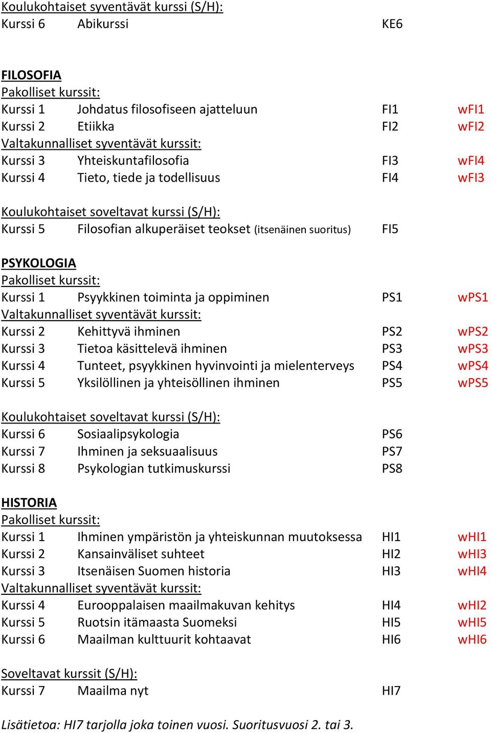 wps2 Kurssi 3 Tietoa käsittelevä ihminen PS3 wps3 Kurssi 4 Tunteet, psyykkinen hyvinvointi ja mielenterveys PS4 wps4 Kurssi 5 Yksilöllinen ja yhteisöllinen ihminen PS5 wps5 Koulukohtaiset soveltavat