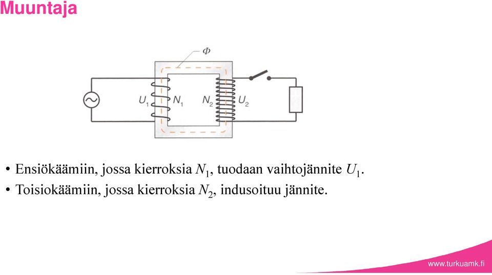 vaihtojännite U 1.