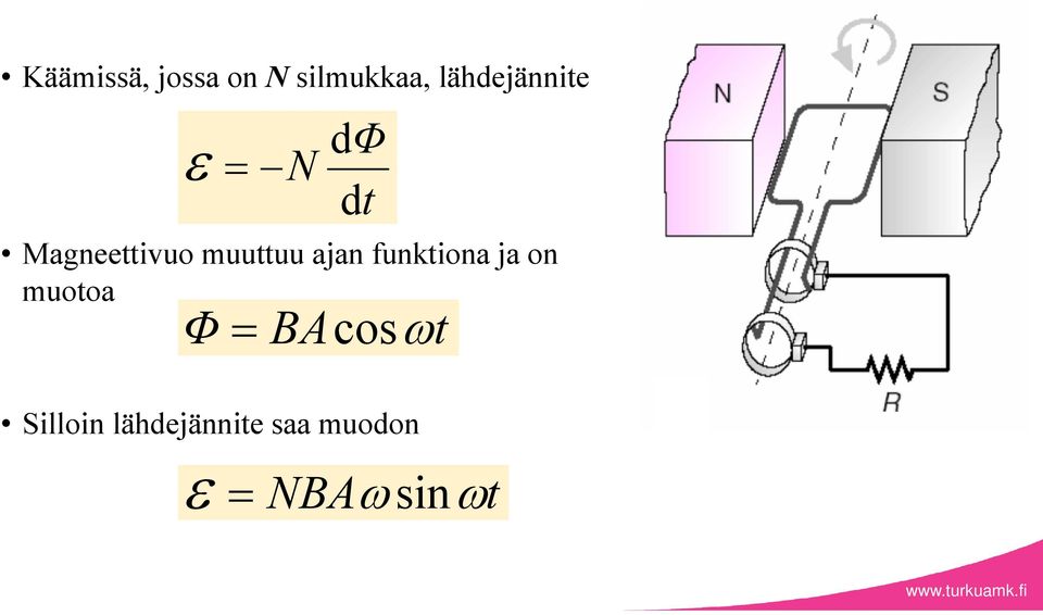 muuttuu ajan funktiona ja on muotoa Φ