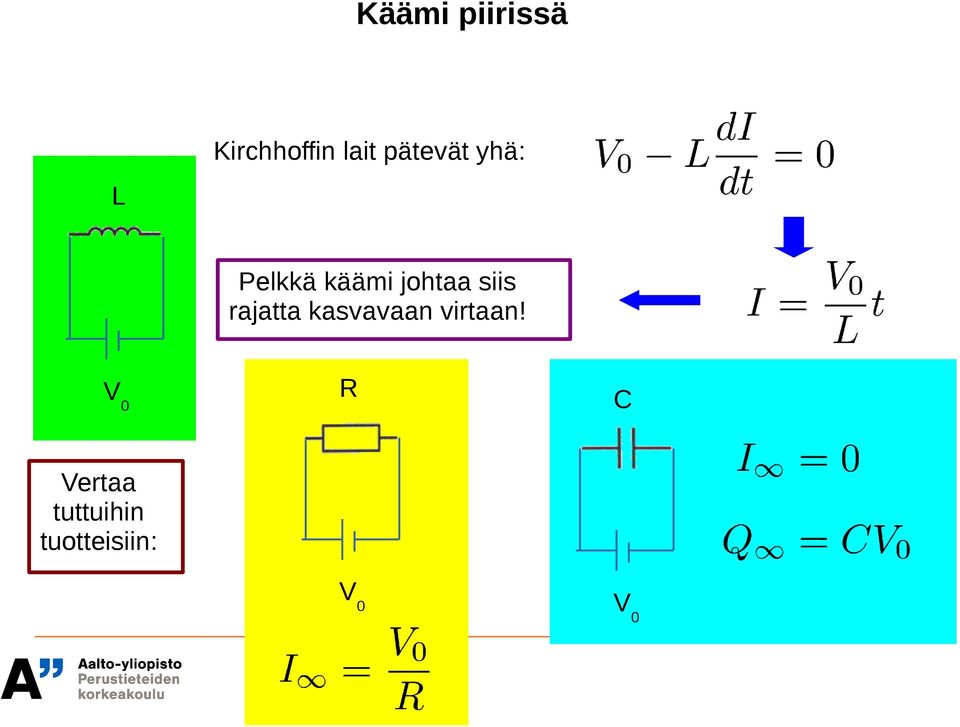 siis rajatta kasvavaan virtaan!