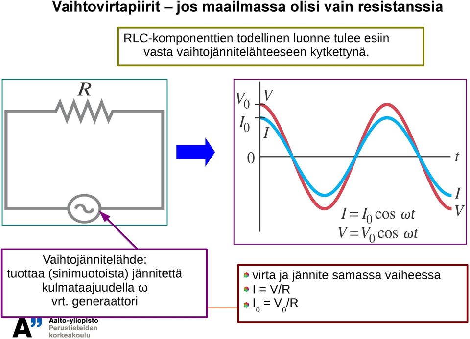 vaihtojännitelähteeseen kytkettynä.