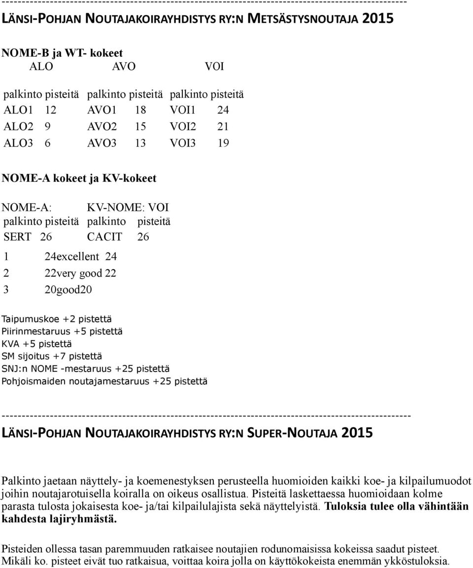 pisteitä SERT 26 CACIT 26 1 24excellent 24 2 22very good 22 3 20good20 Taipumuskoe +2 pistettä Piirinmestaruus +5 pistettä KVA +5 pistettä SM sijoitus +7 pistettä SNJ:n NOME -mestaruus +25 pistettä