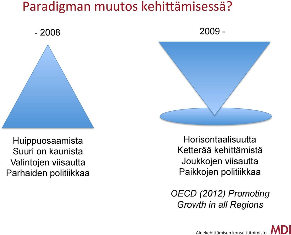 viisautta Parhaiden politiikkaa Horisontaalisuutta Ketterää