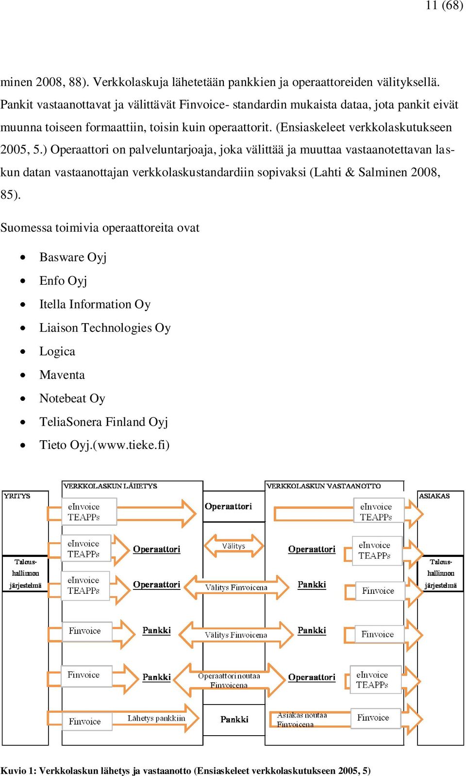 (Ensiaskeleet verkkolaskutukseen 2005, 5.