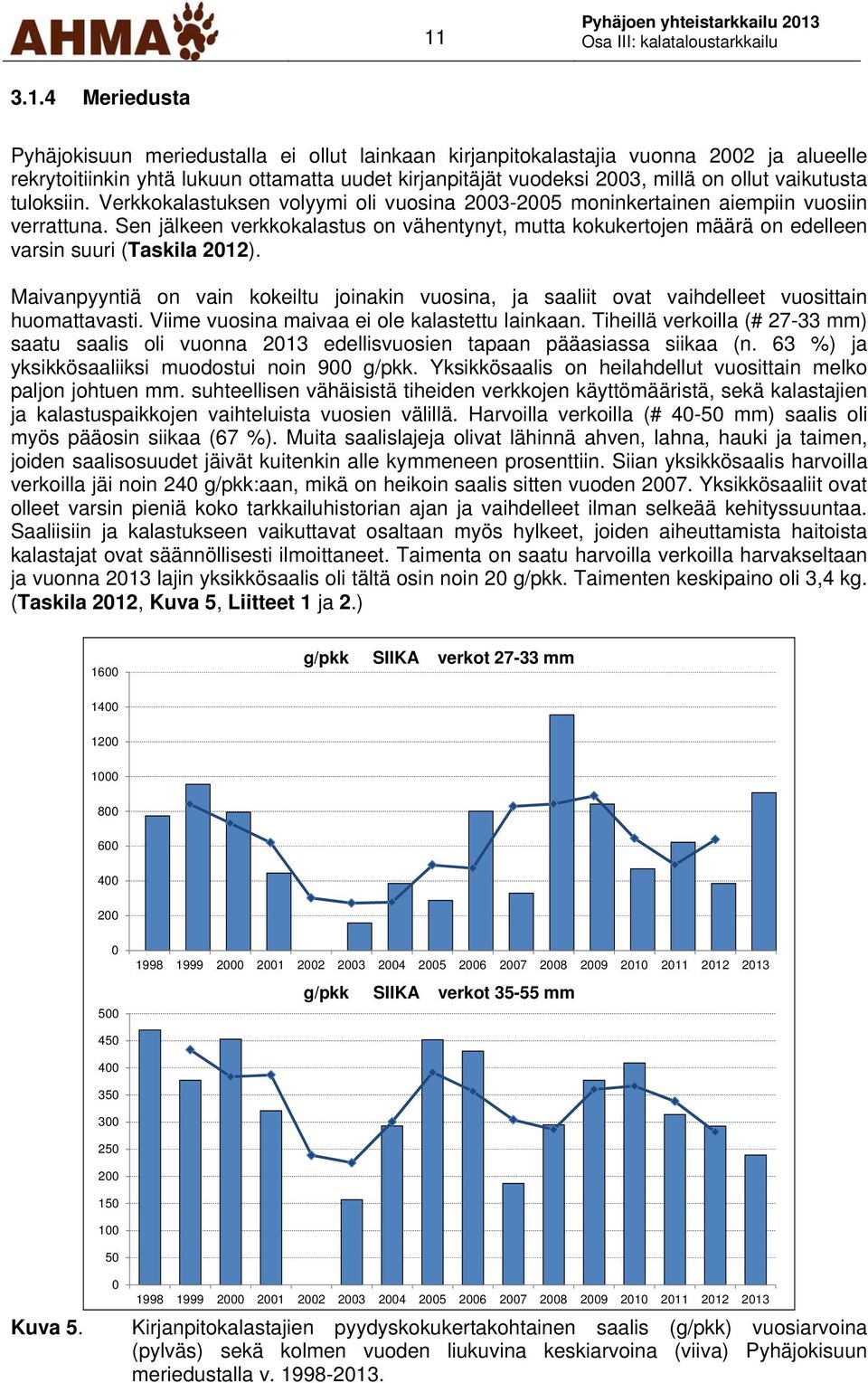 Sen jälkeen verkkokalastus on vähentynyt, mutta kokukertojen määrä on edelleen varsin suuri (Taskila 2012).