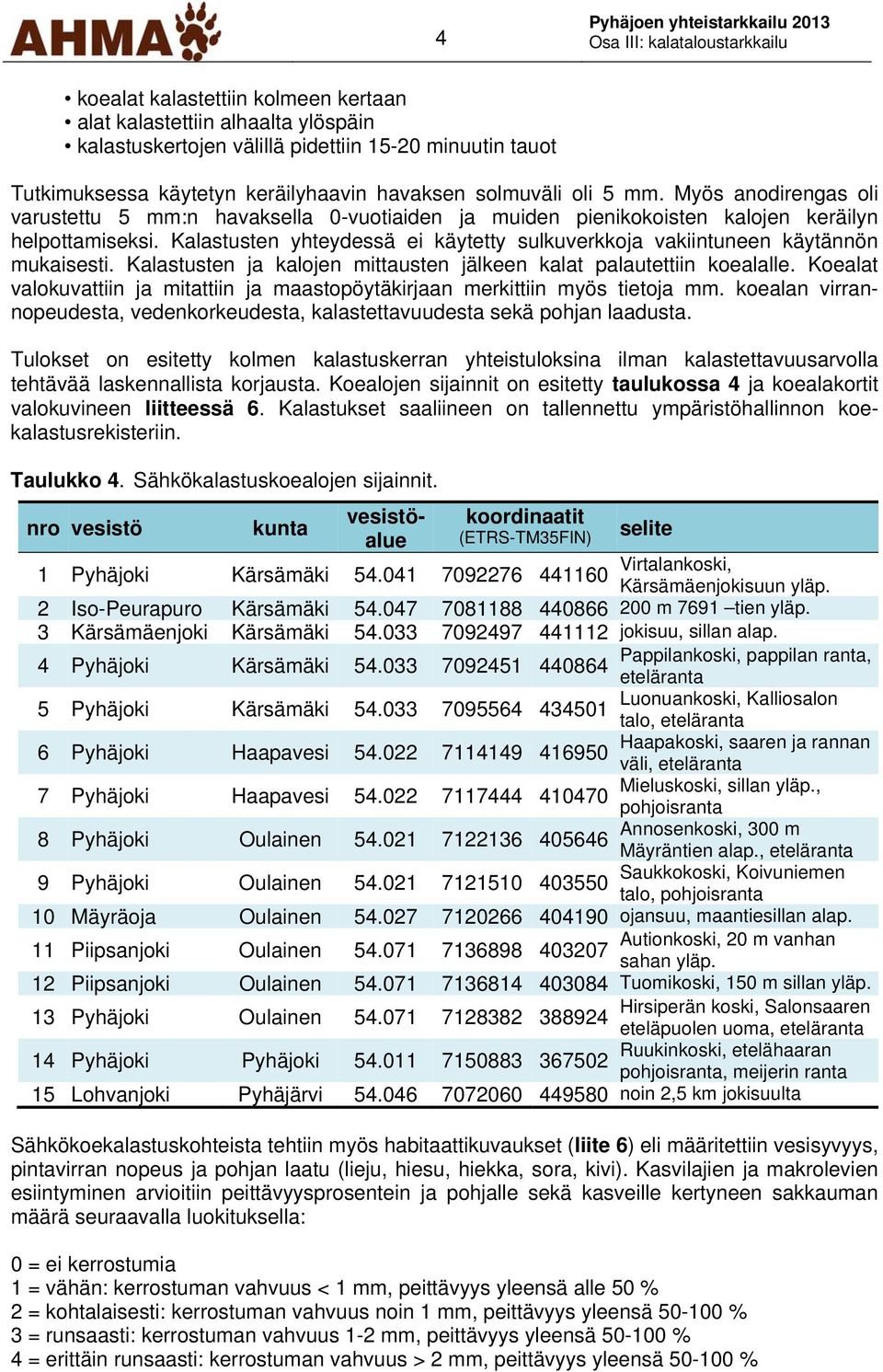 Kalastusten yhteydessä ei käytetty sulkuverkkoja vakiintuneen käytännön mukaisesti. Kalastusten ja kalojen mittausten jälkeen kalat palautettiin koealalle.