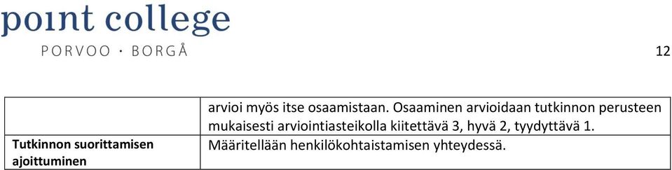 Osaaminen arvioidaan tutkinnon perusteen mukaisesti