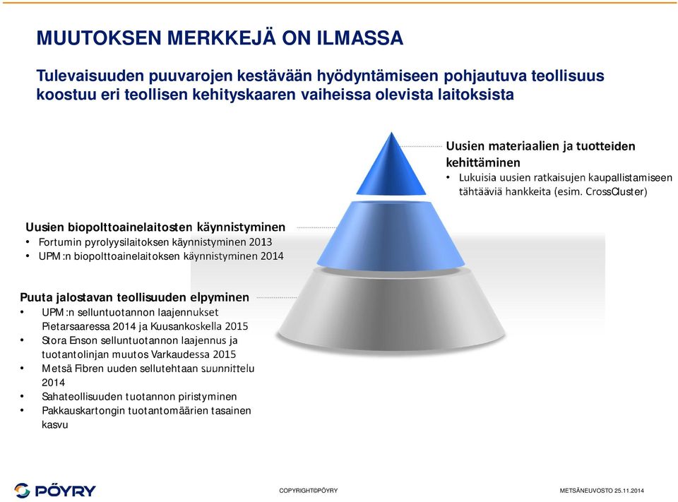 uusien ratkaisujen kaupallistamiseen tähtääviä hankkeita (esim.