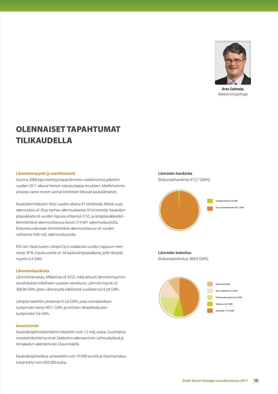 Lämmön hankinta (Kokonaishankinta 412,7 GWh)) Kaukolämmitykseen liittyi vuoden aikana 61 kiinteistöä. Näistä uusia rakennuksia oli 28 ja vanhaa rakennuskantaa 33 kiinteistöä.