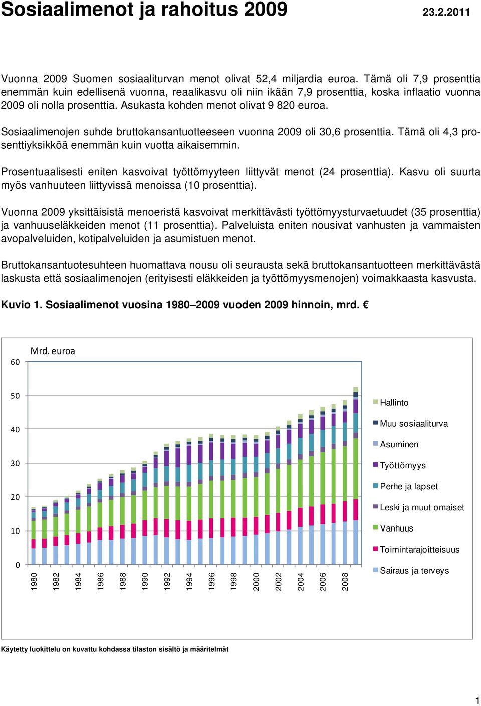 Sosiaalimenojen suhde bruttokansantuotteeseen vuonna 2009 oli 30,6 prosenttia. Tämä oli 4,3 prosenttiyksikköä enemmän kuin vuotta aikaisemmin.