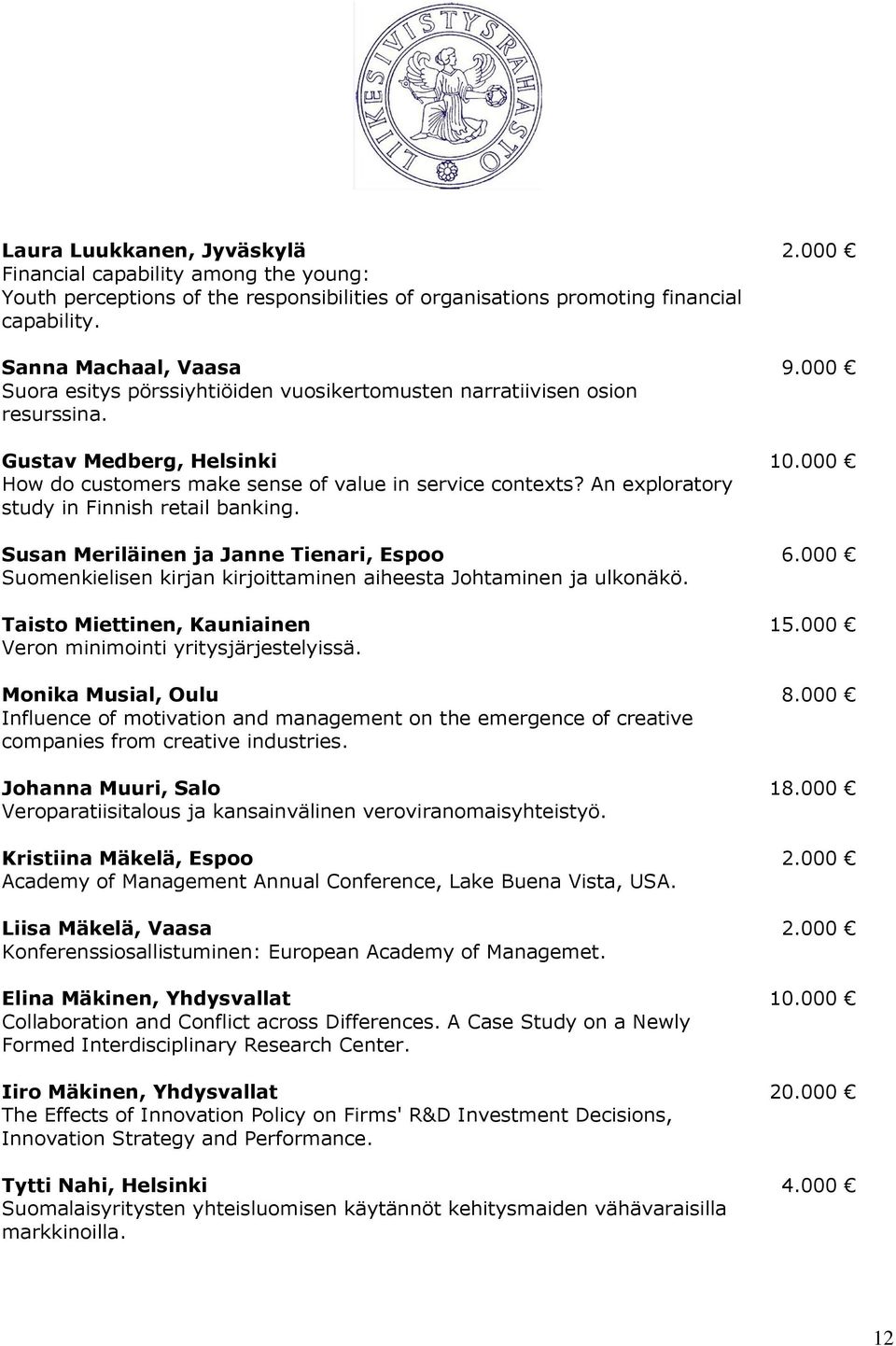 An exploratory study in Finnish retail banking. Susan Meriläinen ja Janne Tienari, Espoo 6.000 Suomenkielisen kirjan kirjoittaminen aiheesta Johtaminen ja ulkonäkö. Taisto Miettinen, Kauniainen 15.