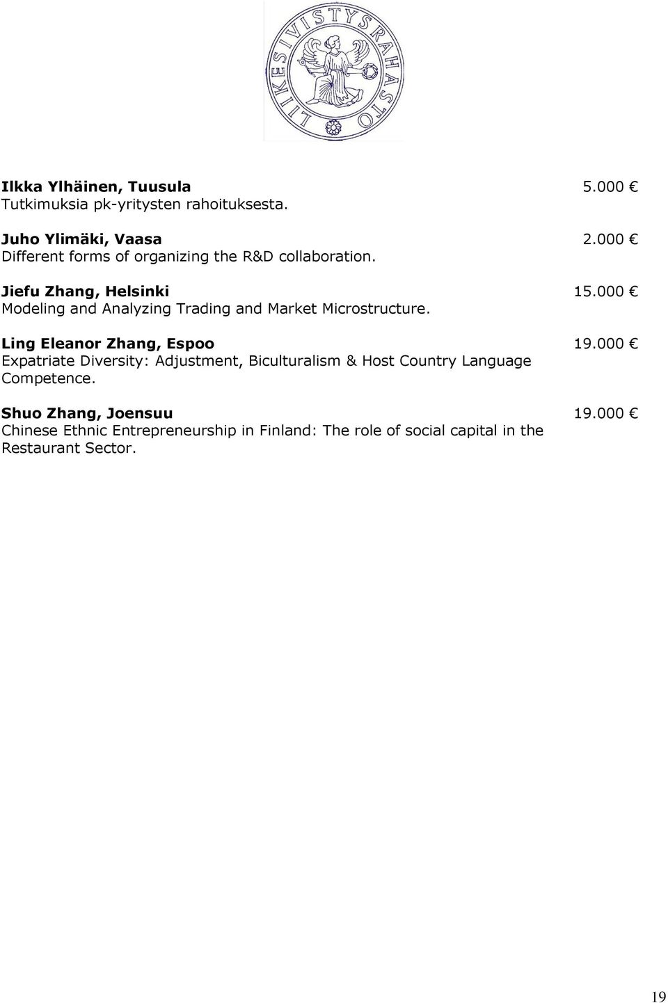 000 Modeling and Analyzing Trading and Market Microstructure. Ling Eleanor Zhang, Espoo 19.