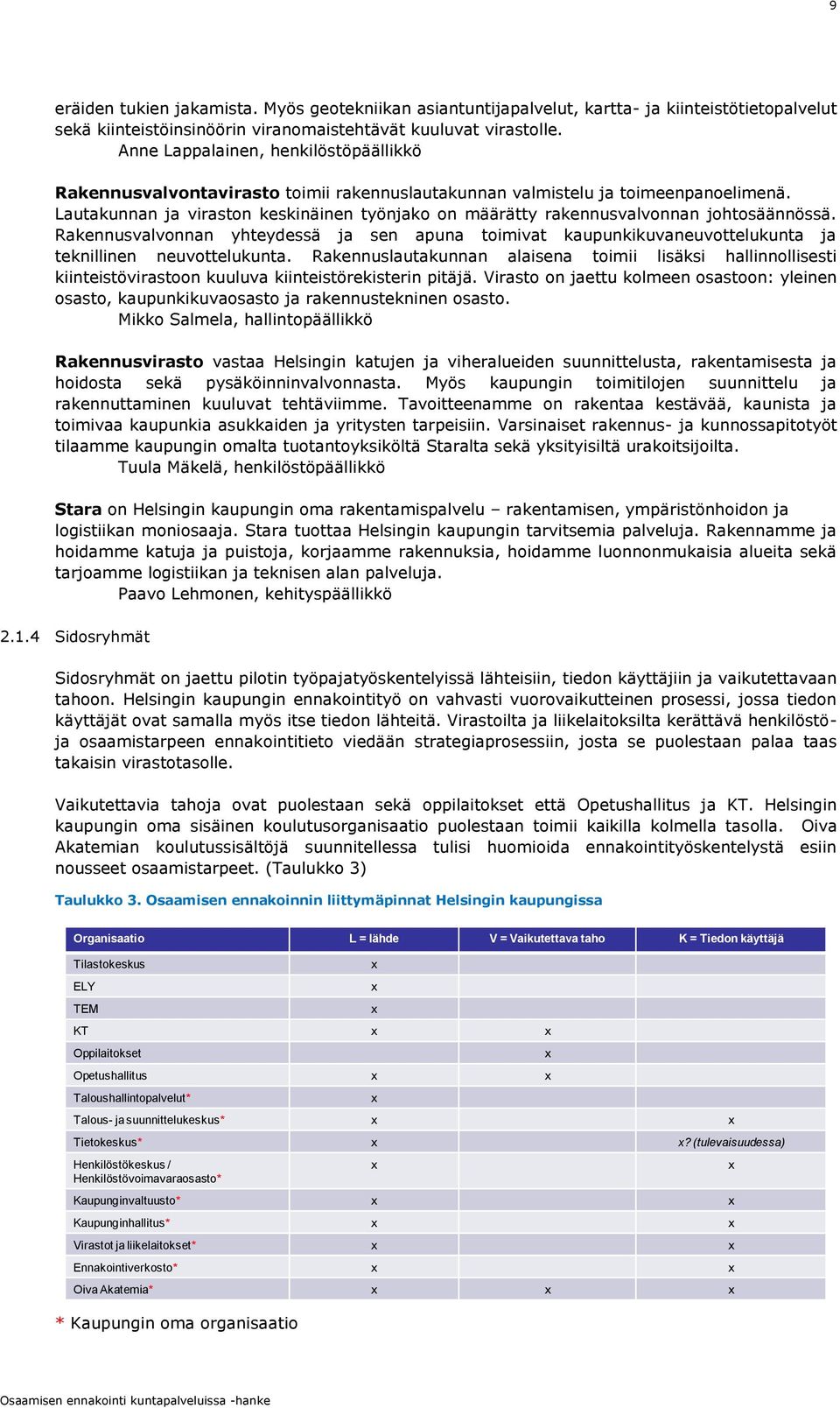 Lautakunnan ja viraston keskinäinen työnjako on määrätty rakennusvalvonnan johtosäännössä.